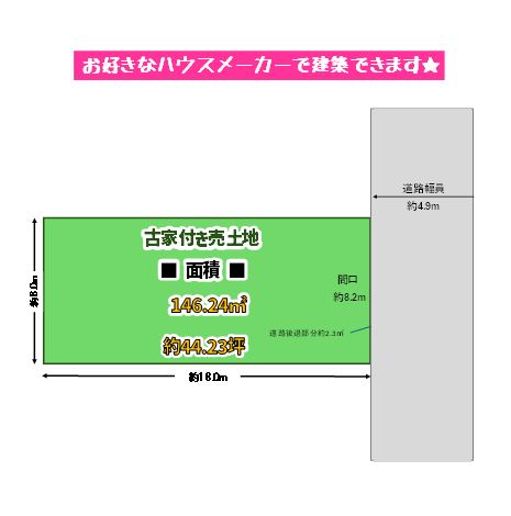 大阪市阿倍野区文の里4丁目　売土地