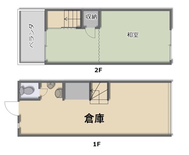 門真市舟田町6丁目　中古戸建